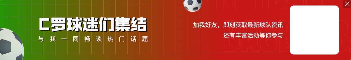 各国球员欧冠进球排行：C罗140球葡萄牙第一 梅西129球阿根廷居首